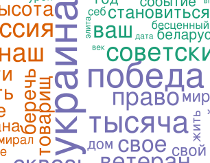 Сравнение речей президентов России, Белоруссии и Украины с помощью облака слов